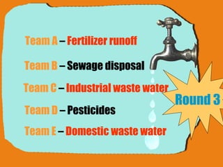 Round 3 Team E  –  Domestic waste water Team A  –  Fertilizer runoff Team B  –  Sewage disposal Team C  –  Industrial waste water Team D  –  Pesticides 