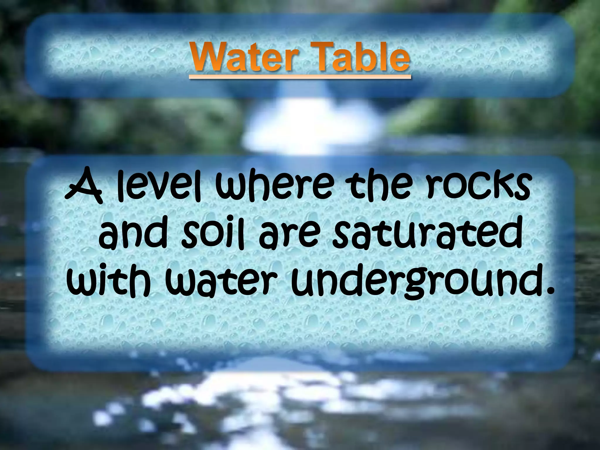 A level where the rocks
and soil are saturated
with water underground.
 