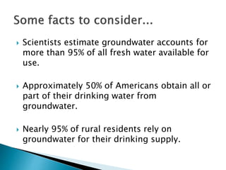  Scientists estimate groundwater accounts for 
more than 95% of all fresh water available for 
use. 
 Approximately 50% of Americans obtain all or 
part of their drinking water from 
groundwater. 
 Nearly 95% of rural residents rely on 
groundwater for their drinking supply. 
 
