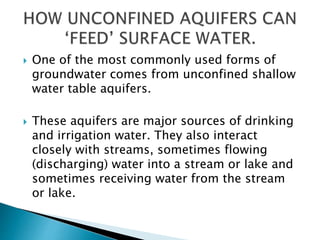  One of the most commonly used forms of 
groundwater comes from unconfined shallow 
water table aquifers. 
 These aquifers are major sources of drinking 
and irrigation water. They also interact 
closely with streams, sometimes flowing 
(discharging) water into a stream or lake and 
sometimes receiving water from the stream 
or lake. 
 
