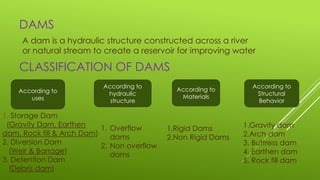 DAMS
A dam is a hydraulic structure constructed across a river
or natural stream to create a reservoir for improving water
CLASSIFICATION OF DAMS
According to
uses
According to
hydraulic
structure
According to
Materials
According to
Structural
Behavior
1. Storage Dam
(Gravity Dam, Earthen
dam, Rock fill & Arch Dam)
2. Diversion Dam
(Weir & Barrage)
3. Detention Dam
(Debris dam)
1. Overflow
dams
2. Non overflow
dams
1.Rigid Dams
2.Non Rigid Dams
1.Gravity dam
2.Arch dam
3. Buttress dam
4. Earthen dam
5. Rock fill dam
 