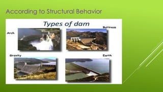 According to Structural Behavior
 