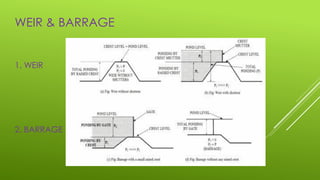 WEIR & BARRAGE
1. WEIR
2. BARRAGE
 