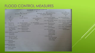 FLOOD CONTROL MEASURES
 