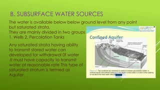 B. SUBSURFACE WATER SOURCES
The water is available below below ground level from any point
but saturated strata.
They are mainly divided in two groups
1. Wells 2. Percolation Tanks
Any saturated strata having ability
to transmit stored water can
developed for withdrawal 0f water
.It must have capacity to transmit
water at reasonable rate This type of
saturated stratum is termed as
Aquifer.
 
