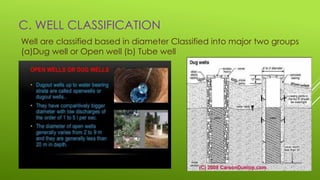 C. WELL CLASSIFICATION
Well are classified based in diameter Classified into major two groups
(a)Dug well or Open well (b) Tube well
 