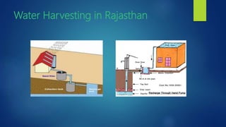Water Harvesting in Rajasthan
 