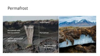 Permafrost
 