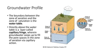 Groundwater Profile
• The boundary between the
zone of aeration and the
zone of saturation is the
water table.
• Directly above the water
table is a layer called
capillary fringe, wherein
groundwater seeps up to fill
the pore spaces in the zone
of aeration via capillary
action.
 