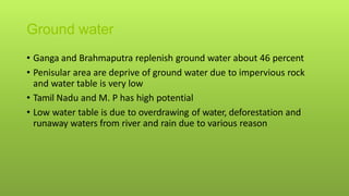 Ground water
• Ganga and Brahmaputra replenish ground water about 46 percent
• Penisular area are deprive of ground water due to impervious rock
and water table is very low
• Tamil Nadu and M. P has high potential
• Low water table is due to overdrawing of water, deforestation and
runaway waters from river and rain due to various reason
 