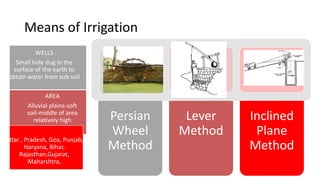 Means of Irrigation
Persian
Wheel
Method
Lever
Method
Inclined
Plane
Method
WELLS
Small hole dug in the
surface of the earth to
obtain water from sub soil
AREA
Alluvial plains-soft
soil-middle of area
relatively high
Uttar , Pradesh, Goa, Punjab,
Haryana, Bihar,
Rajasthan,Gujarat,
Maharshtra,
 