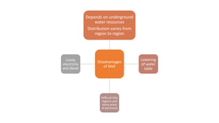 Disadvantages
of Well
Depends on underground
water resources
Distribution varies from
region to region
Lowering
of water
table
Difficult hilly
regions and
stony areas
of peninsula
Costly
electricity
and diesel
 