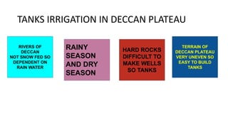 TANKS IRRIGATION IN DECCAN PLATEAU
RIVERS OF
DECCAN
NOT SNOW FED SO
DEPENDENT ON
RAIN WATER
RAINY
SEASON
AND DRY
SEASON
HARD ROCKS
DIFFICULT TO
MAKE WELLS
SO TANKS
TERRAIN OF
DECCAN PLATEAU
VERY UNEVEN SO
EASY TO BUILD
TANKS
 