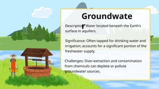 WATER RESOURCES AND WATER FORMATION.pptx