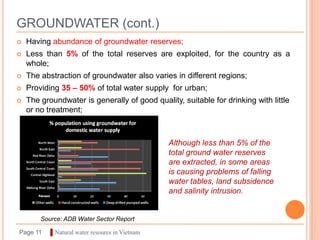 GROUNDWATER (cont.)
   Having abundance of groundwater reserves;
   Less than 5% of the total reserves are exploited, for the country as a
    whole;
   The abstraction of groundwater also varies in different regions;
   Providing 35 – 50% of total water supply for urban;
   The groundwater is generally of good quality, suitable for drinking with little
    or no treatment;



                                                Although less than 5% of the
                                                total ground water reserves
                                                are extracted, in some areas
                                                is causing problems of falling
                                                water tables, land subsidence
                                                and salinity intrusion.


        Source: ADB Water Sector Report

Page 11    ▌Natural water resoures in Vietnam
 
