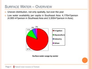SURFACE WATER – OVERVIEW
   Uneven distribution, not only spatially, but over the year
   Low water availability per capita in Southeast Asia: 4,170m³/person
    (4,900 m³/person in Southeast Asia and 3,300m³/person in Asia);



                                 5% 3%
                           11%                            Irrigation

                                                          Aquaculture

                                                          Industry

                                                          Urban


                           81%


                                  Surface water usage by sector




Page 4    ▌Natural water resoures in Vietnam
 