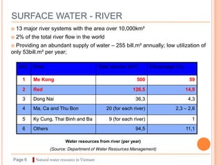 SURFACE WATER - RIVER
   13 major river systems with the area over 10,000km²
   2% of the total river flow in the world
 Providing an abundant supply of water – 255 bill.m³ annually; low utilization of
only 53bill.m³ per year;

     NO.   River                                Total volume (km³)       Percentage (%)

      1    Me Kong                                               500                       59

      2    Red                                                 126,5                      14,9
      3    Dong Nai                                              36,3                      4,3
      4    Ma, Ca and Thu Bon                      20 (for each river)             2,3 – 2,6

      5    Ky Cung, Thai Binh and Ba                9 (for each river)                      1
      6    Others                                                94,5                     11,1

                            Water resources from river (per year)
                    (Source: Department of Water Resources Management)

Page 6     ▌Natural water resoures in Vietnam
 