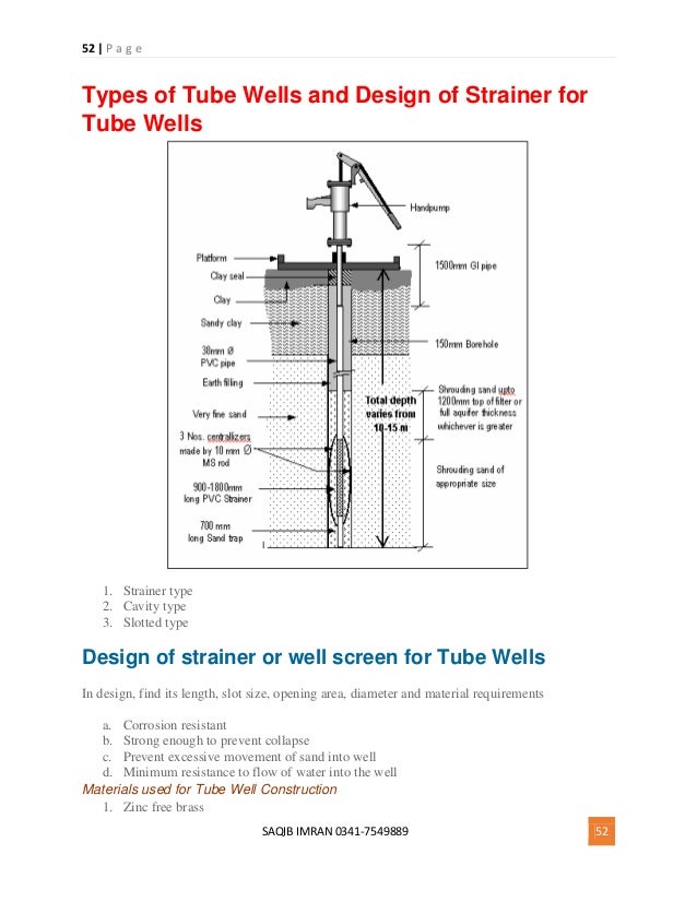 Water resources and irrigation engineering pdf