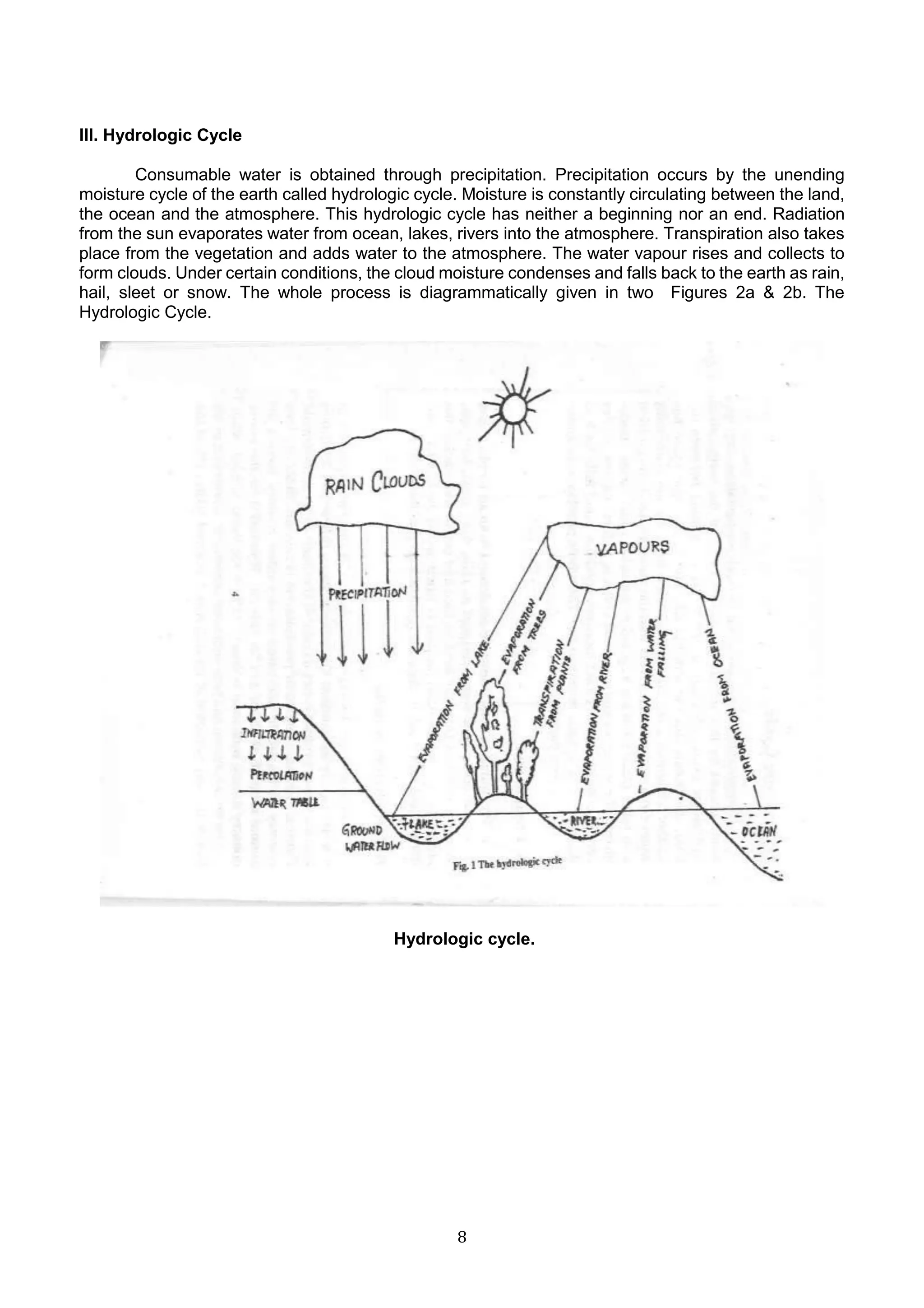 WATER RESOURCES (AutoRecovered).docx