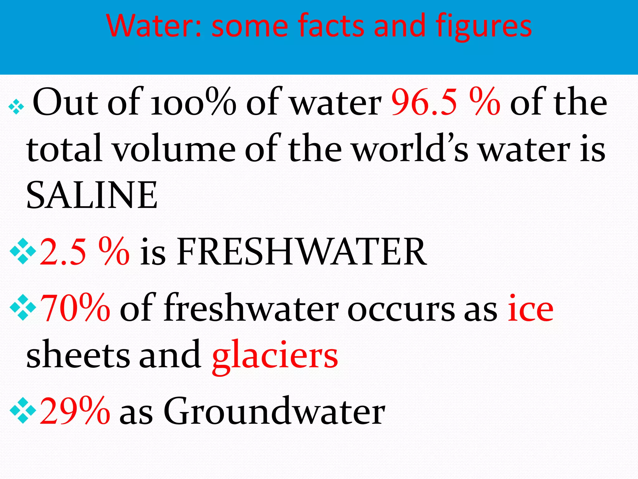 Water: some facts and figures
 Out of 100% of water 96.5 % of the
total volume of the world’s water is
SALINE
2.5 % is FRESHWATER
70% of freshwater occurs as ice
sheets and glaciers
29% as Groundwater
 