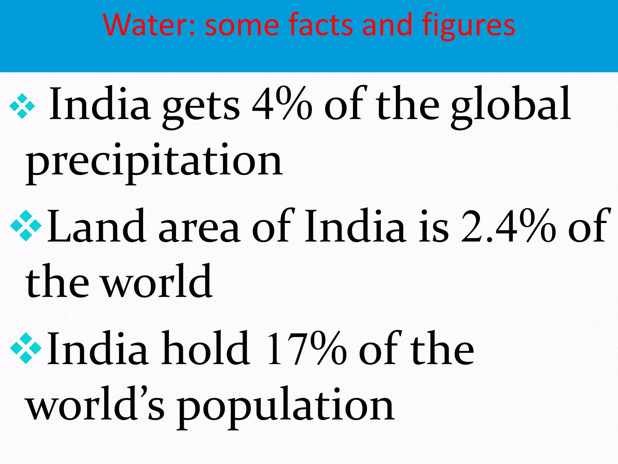 Water: some facts and figures
 India gets 4% of the global
precipitation
Land area of India is 2.4% of
the world
India hold 17% of the
world’s population
 