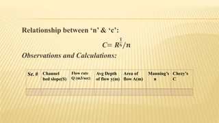 Relationship between ‘n’ & ‘c’:
C= 𝑹
𝟏
𝟔/𝒏
Observations and Calculations:
Sr. # Channel
bed slope(S)
Flow rate
Q (m3/sec)
Avg Depth
of flow y(m)
Area of
flow A(m)
Manning’s
n
Chezy’s
C
 
