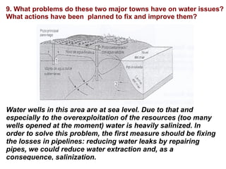 9. What problems do these two major towns have on water issues? What actions have been  planned to fix and improve them? Water wells in this area are at sea level. Due to that and especially to the overexploitation of the resources (too many wells opened at the moment) water is heavily salinized. In  order to solve this problem, the first measure should be fixing the losses in pipelines: reducing water leaks by repairing pipes, we could reduce water extraction and, as a consequence, salinization. 