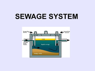 SEWAGE SYSTEM 