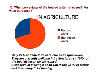 16. What percentage of the treated water is reused? For what purposes? Only 30% of treated water is reused in agriculture. They are currently building infrastructures so 100% of the treated water can be reused. It consists of making a pond where the water is stored and then using it for farming 