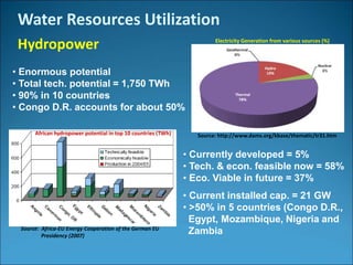 Water resources management in africa | PPTX