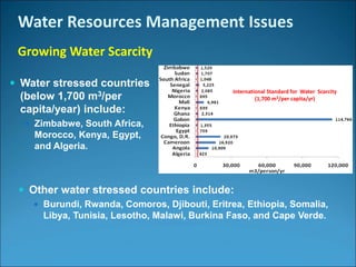 Water resources management in africa | PPTX