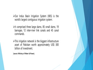 Water resources of pakistan A Lecture By Mr Allah Dad Khan Visiting ...