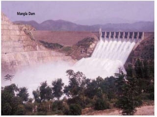 Water resources of pakistan A Lecture By Mr Allah Dad Khan Visiting ...
