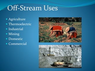 Water resources PPT | PPTX