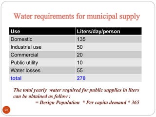 Water requirements for municipal supply
Use Liters/day/person
Domestic 135
Industrial use 50
Commercial 20
Public utility 10
Water losses 55
total 270
The total yearly water required for public supplies in liters
can be obtained as follow :
= Design Population * Per capita demand * 365
22
 