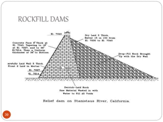 ROCKFILL DAMS
39
 