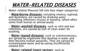 WATER-RELATED DISEASES
Water-related illnesses fall into four major categories:
• Waterborne diseases, including cholera, typhoid,
and dysentery, are caused by drinking water
containing infectious viruses or bacteria, which often
come from human or animal waste.
• Water-washed diseases, such as skin and eye
infections, are caused by lack of clean water for
washing.
• Water-based diseases, such as schistosomiasis,
are spread by organisms that develop in water and
then become human parasites. They are spread by
contaminated water and by eating insufficiently
cooked fish.
• Water-related insect vectors, such as
 