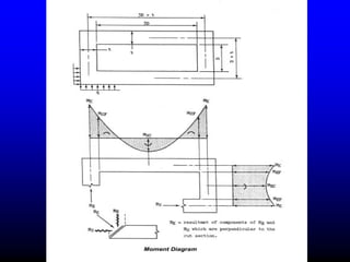 Water retaining structures quick guide | PDF