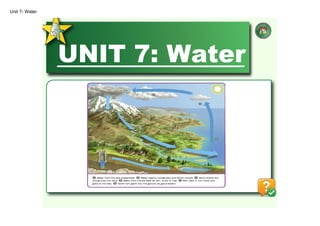 Unit 7­ Water
UNIT 7: Water
 