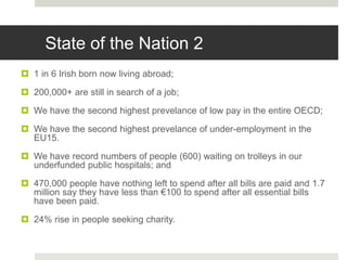 1 in 6 Irish born now living abroad;
 200,000+ are still in search of a job;
 We have the second highest prevelance of low pay in the entire OECD;
 We have the second highest prevelance of under-employment in the
EU15.
 We have record numbers of people (600) waiting on trolleys in our
underfunded public hospitals; and
 470,000 people have nothing left to spend after all bills are paid and 1.7
million say they have less than €100 to spend after all essential bills
have been paid.
 24% rise in people seeking charity.
State of the Nation 2
 