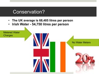 No Water Meters
Metered Water
Charges
• The UK average is 68,405 litres per person
• Irish Water - 54,750 litres per person
Conservation?
 