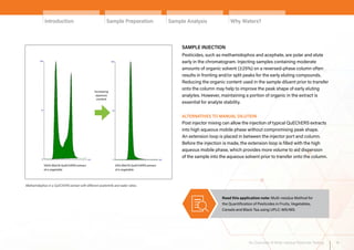 waters-pesticide-overview of multi-residue testing.pdf