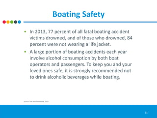Boating Safety
• In 2013, 77 percent of all fatal boating accident
victims drowned, and of those who drowned, 84
percent were not wearing a life jacket.
• A large portion of boating accidents each year
involve alcohol consumption by both boat
operators and passengers. To keep you and your
loved ones safe, it is strongly recommended not
to drink alcoholic beverages while boating.
Source: Safe Kids Worldwide, 2014
11
 