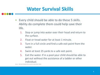 Water Survival Skills
• Every child should be able to do these 5 skills.
Ability do complete them could help save their
life.
1. Step or jump into water over their head and return to
the surface.
2. Float or tread water for at least 1 minute.
3. Turn in a full circle and find a safe exit point from the
water.
4. Swim at least 25 yards to a safe exit point.
5. Exit the water. If in a pool your child should be able to
get out without the assistance of a ladder or other
individual.
Source: Safe Kids Worldwide Misconceptions about Water Safety
4
 
