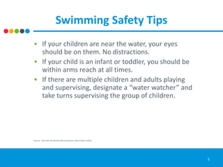 Swimming Safety Tips
• If your children are near the water, your eyes
should be on them. No distractions.
• If your child is an infant or toddler, you should be
within arms reach at all times.
• If there are multiple children and adults playing
and supervising, designate a “water watcher” and
take turns supervising the group of children.
Source: Safe Kids Worldwide Misconceptions about Water Safety
5
 