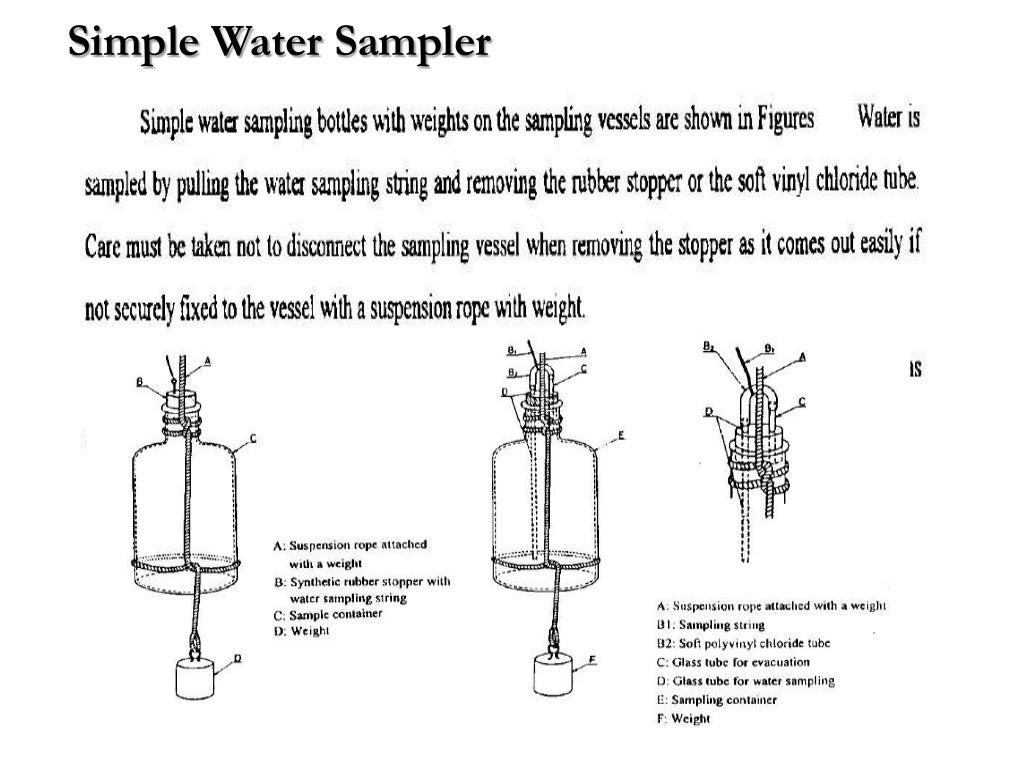Water sampling , procedure, purpose , techniques and equipments