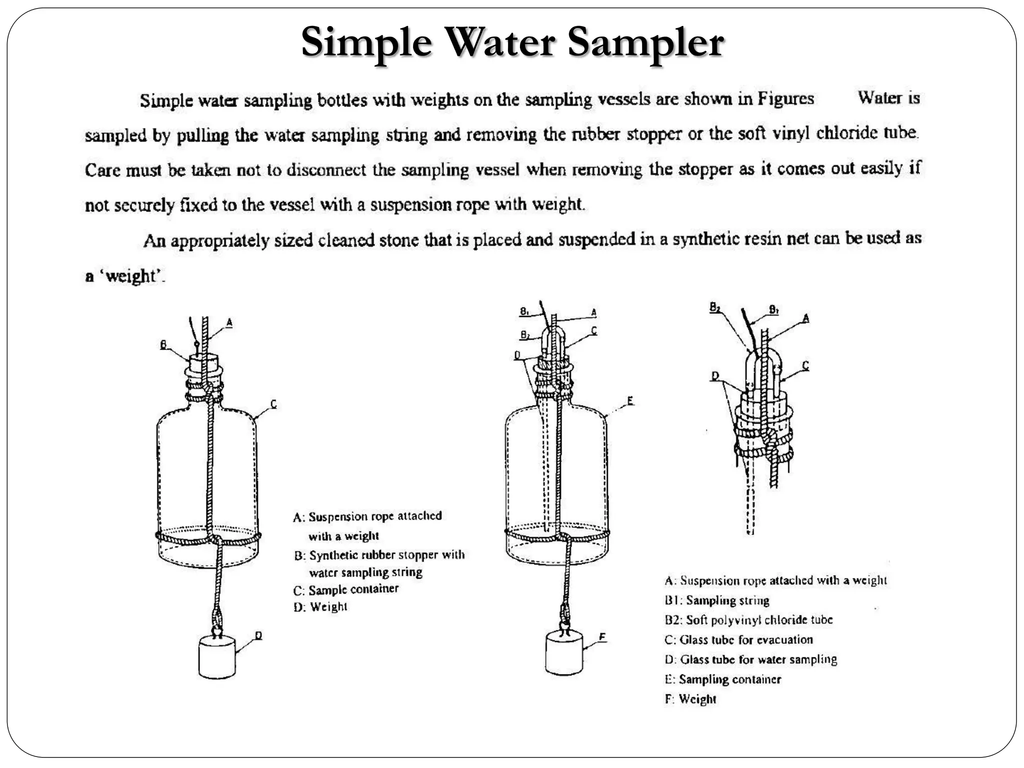 Simple Water Sampler
 