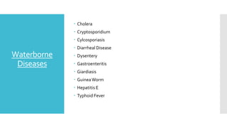 Waterborne
Diseases
 Cholera
 Cryptosporidium
 Cylcosporiasis
 Diarrheal Disease
 Dysentery
 Gastroenteritis
 Giardiasis
 GuineaWorm
 Hepatitis E
 Typhoid Fever
 
