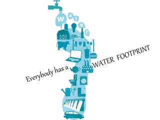 as a
dy h
rybo
Eve

FO
TER
WA

RINT
OTP

 