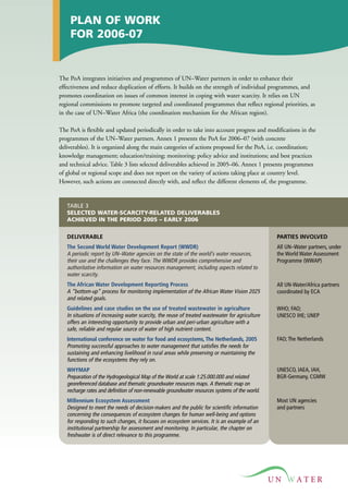 UN 
PLAN OF WORK 
FOR 2006-07 
The PoA integrates initiatives and programmes of UN–Water partners in order to enhance their 
effectiveness and reduce duplication of efforts. It builds on the strength of individual programmes, and 
promotes coordination on issues of common interest in coping with water scarcity. It relies on UN 
regional commissions to promote targeted and coordinated programmes that reflect regional priorities, as 
in the case of UN–Water Africa (the coordination mechanism for the African region). 
The PoA is flexible and updated periodically in order to take into account progress and modifications in the 
programmes of the UN–Water partners. Annex 1 presents the PoA for 2006–07 (with concrete 
deliverables). It is organized along the main categories of actions proposed for the PoA, i.e. coordination; 
knowledge management; education/training; monitoring; policy advice and institutions; and best practices 
and technical advice. Table 3 lists selected deliverables achieved in 2005–06. Annex 1 presents programmes 
of global or regional scope and does not report on the variety of actions taking place at country level. 
However, such actions are connected directly with, and reflect the different elements of, the programme. 
TABLE 3 
SELECTED WATER-SCARCITY-RELATED DELIVERABLES 
ACHIEVED IN THE PERIOD 2005 – EARLY 2006 
DELIVERABLE 
The Second World Water Development Report (WWDR) 
A periodic report by UN–Water agencies on the state of the world’s water resources, 
their use and the challenges they face. The WWDR provides comprehensive and 
authoritative information on water resources management, including aspects related to 
water scarcity. 
The African Water Development Reporting Process 
A “bottom-up” process for monitoring implementation of the African Water Vision 2025 
and related goals. 
Guidelines and case studies on the use of treated wastewater in agriculture 
In situations of increasing water scarcity, the reuse of treated wastewater for agriculture 
offers an interesting opportunity to provide urban and peri-urban agriculture with a 
safe, reliable and regular source of water of high nutrient content. 
International conference on water for food and ecosystems, The Netherlands, 2005 
Promoting successful approaches to water management that satisfies the needs for 
sustaining and enhancing livelihood in rural areas while preserving or maintaining the 
functions of the ecosystems they rely on. 
WHYMAP 
Preparation of the Hydrogeological Map of the World at scale 1:25.000.000 and related 
georeferenced database and thematic groundwater resources maps. A thematic map on 
recharge rates and definition of non-renewable groundwater resources systems of the world. 
Millennium Ecosystem Assessment 
Designed to meet the needs of decision-makers and the public for scientific information 
concerning the consequences of ecosystem changes for human well-being and options 
for responding to such changes, it focuses on ecosystem services. It is an example of an 
institutional partnership for assessment and monitoring. In particular, the chapter on 
freshwater is of direct relevance to this programme. 
PARTIES INVOLVED 
All UN–Water partners, under 
the World Water Assessment 
Programme (WWAP) 
All UN-Water/Africa partners 
coordinated by ECA 
WHO; FAO; 
UNESCO IHE; UNEP 
FAO; The Netherlands 
UNESCO, IAEA, IAH, 
BGR-Germany, CGMW 
Most UN agencies 
and partners 
 